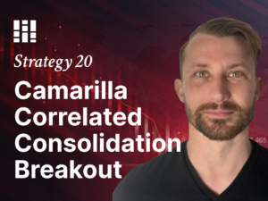  Strategy 20: Camarilla Correlated Consolidation Breakout