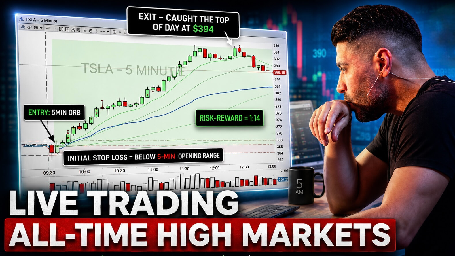 Latest BBT Video Thumbnail