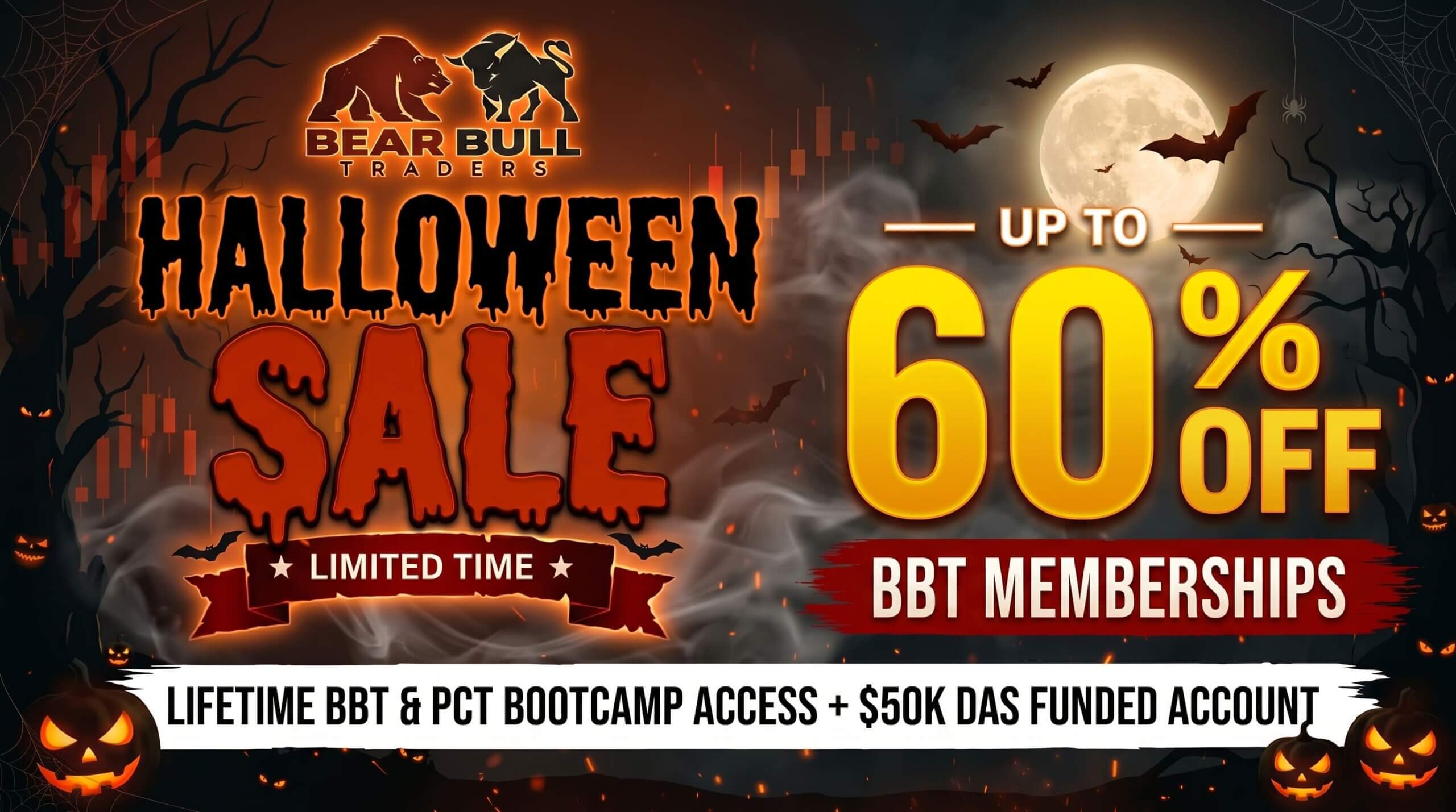 Get Your Annual Membership Discount!
