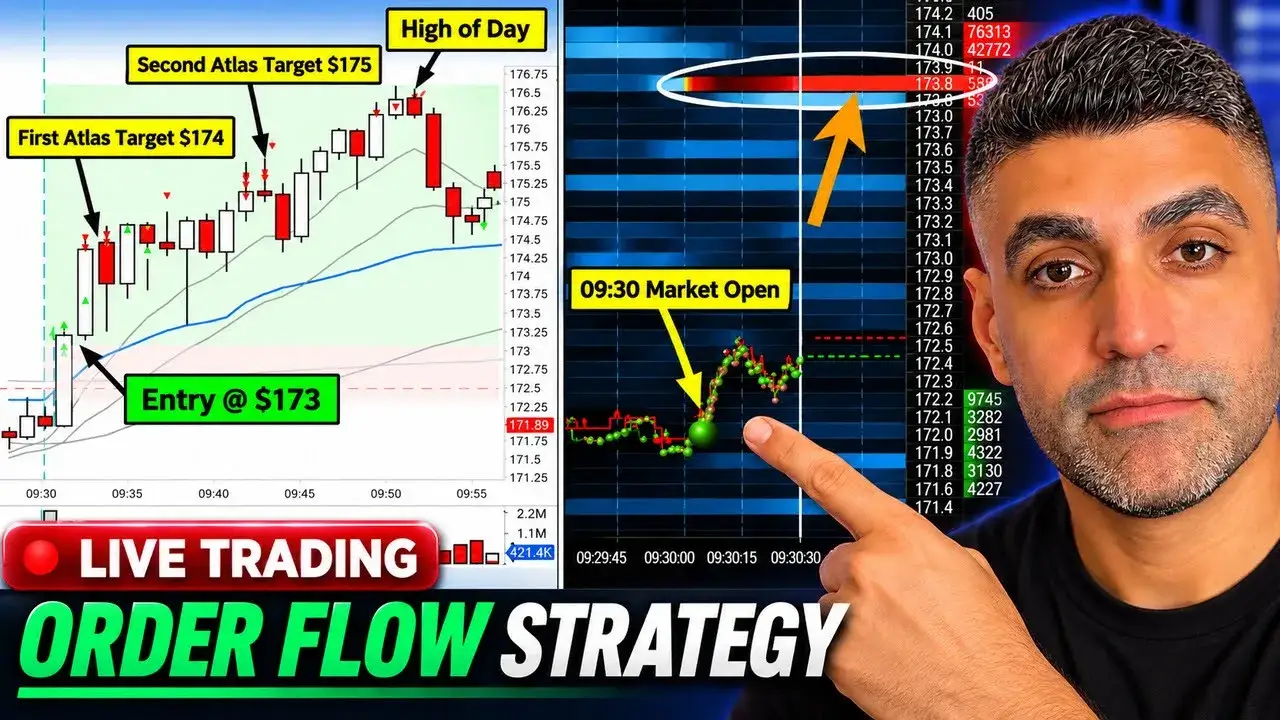 Latest BBT Video